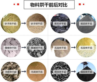 轉(zhuǎn)筒烘干機烘干效果對比圖
